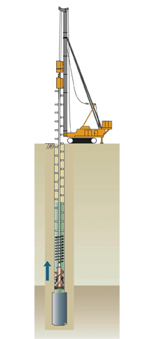 桩周水泥浆注入与拔钻